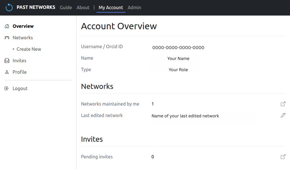 Screenshot: My Account Overview